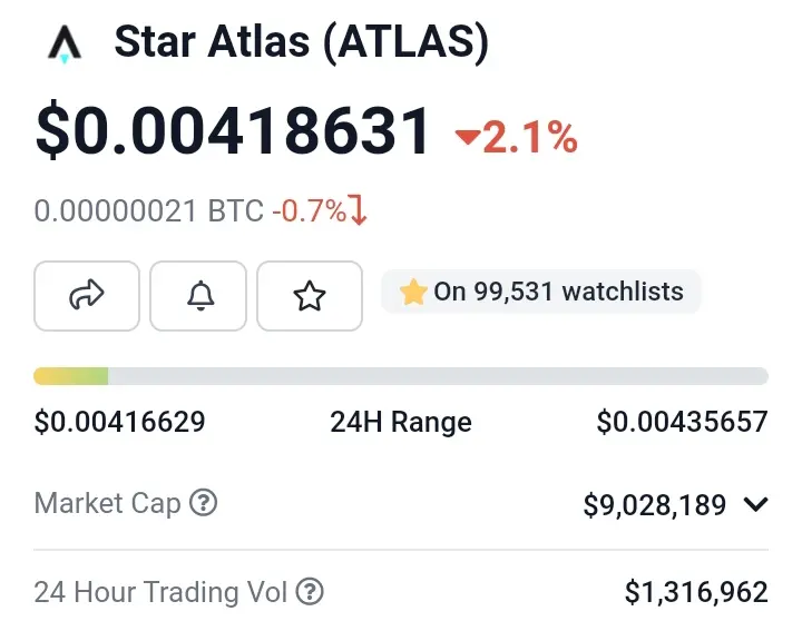 ATLAS