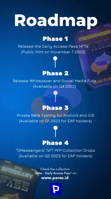 DMe EAP Roadmap
