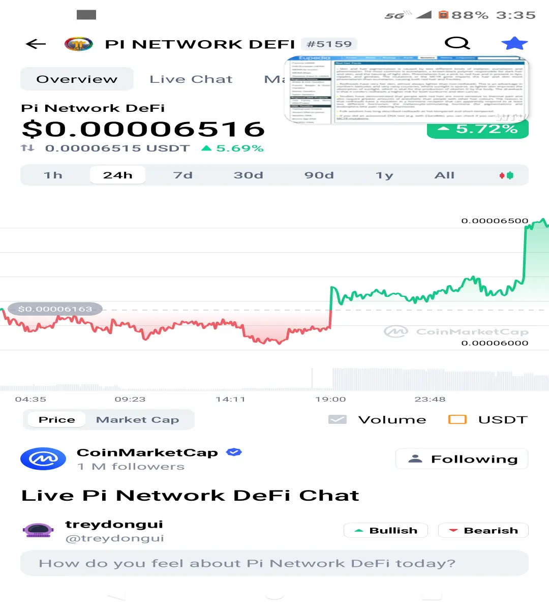 24 hour chart