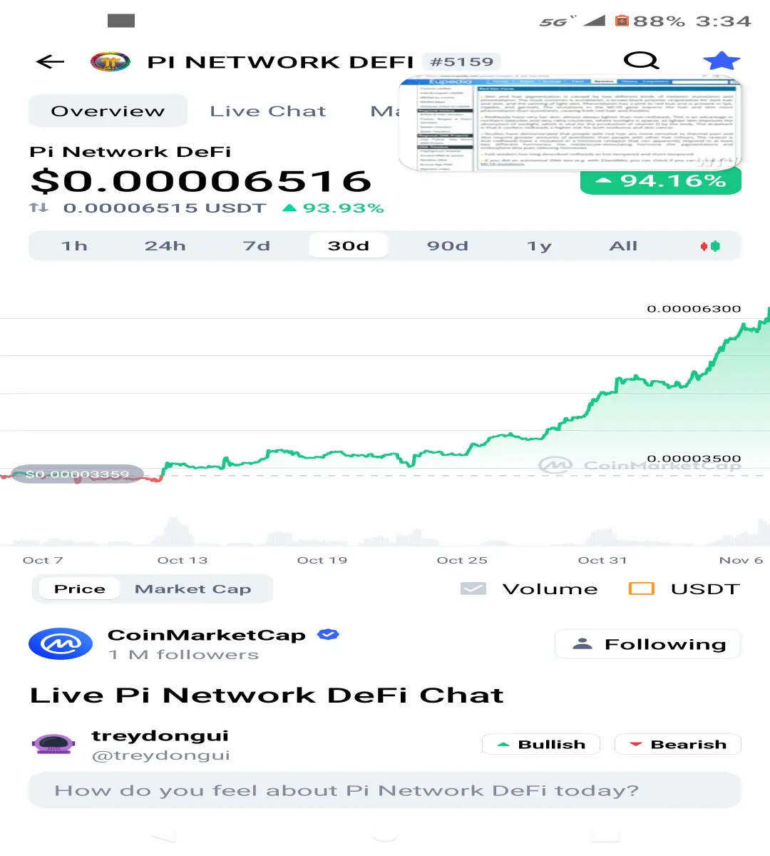 30 day chart