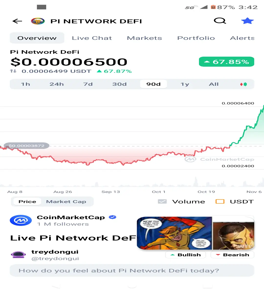 The 90 day