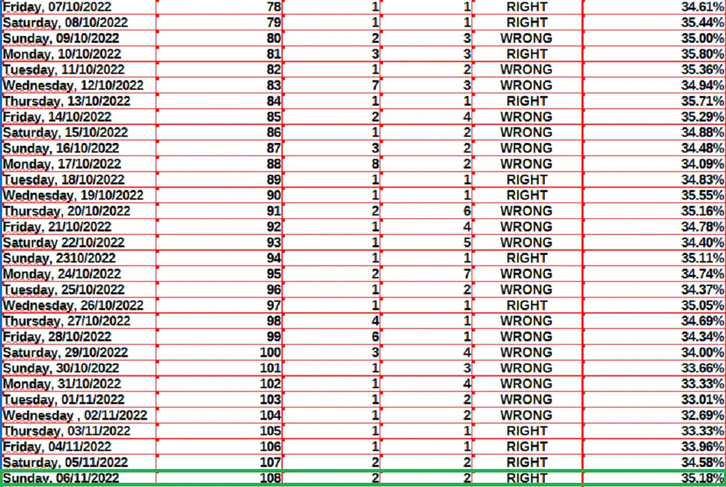 9fb30543f72a88543c4050fee73631b5eba0f8cafa7df5ccb95dcd778ea7ca86.png