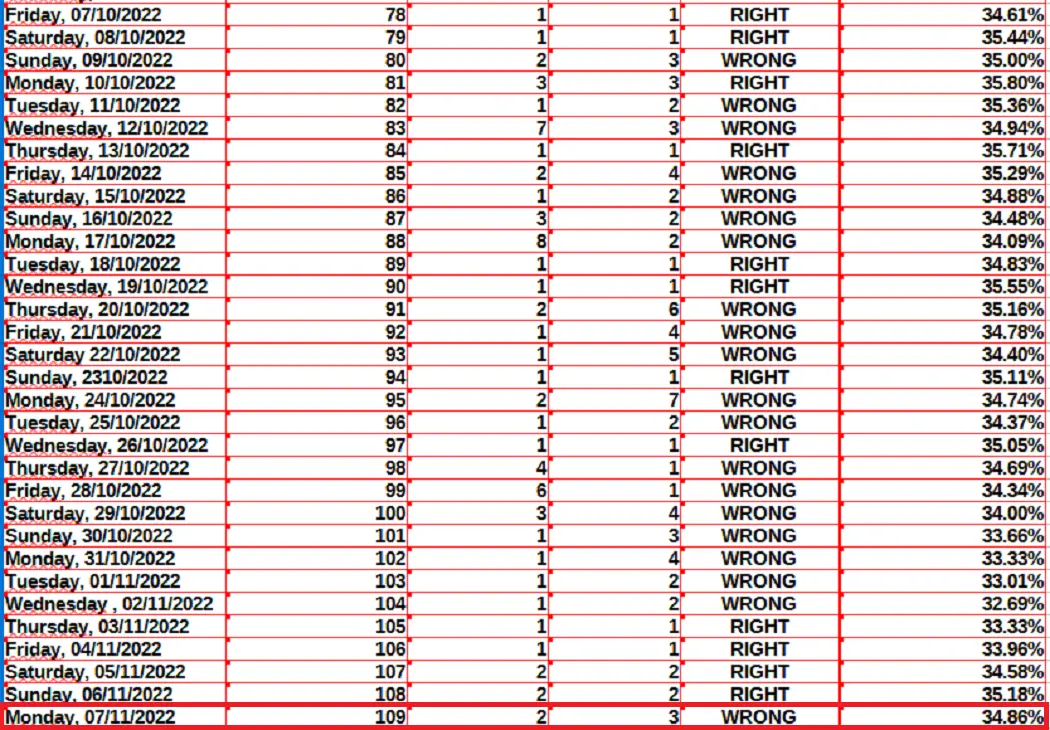 5dd70a278cfbe7ebd6a93ce2e0ef4530ecdc451179eb0eb301622012fe52d8e3.png