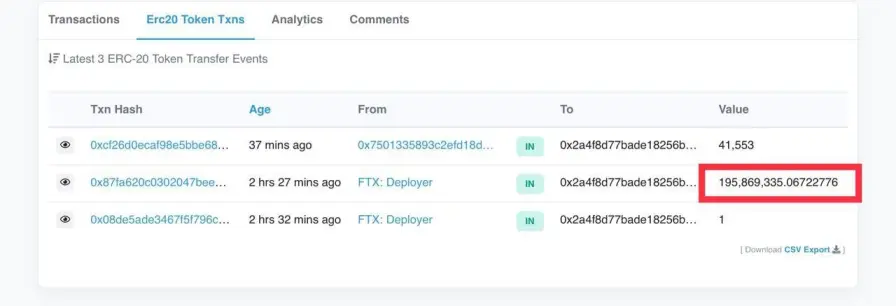 FTT Token Supply