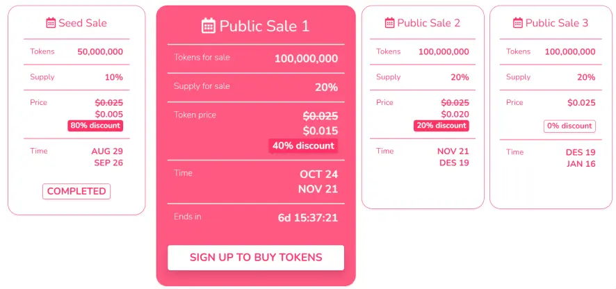 EROS Public Sale Schedule.