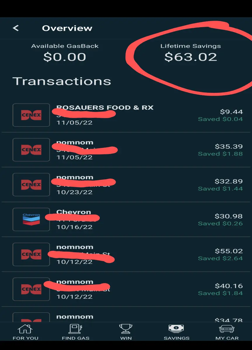 Total Money Saved Using Gasbuddy