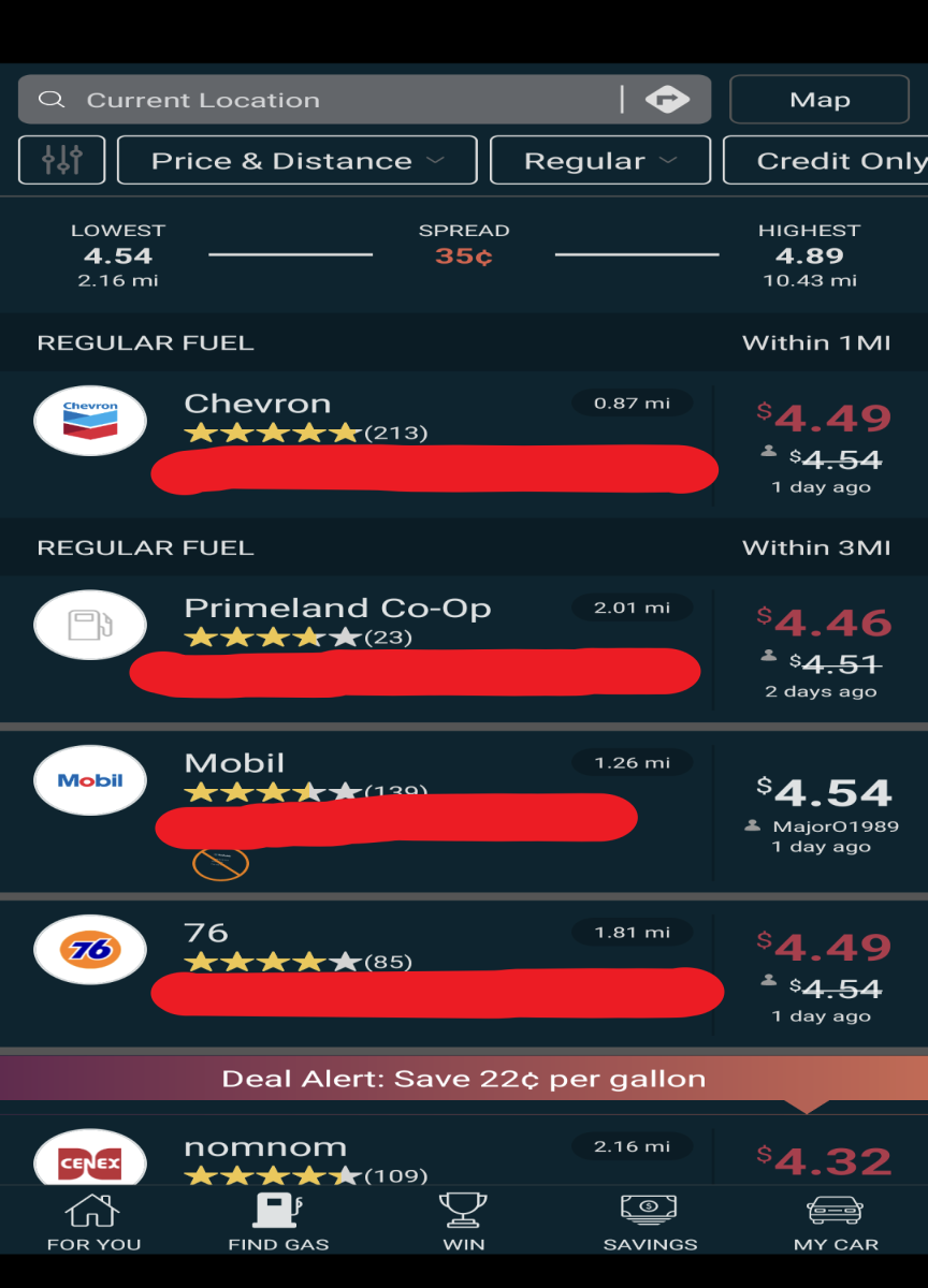 Gas Prices In Your Area