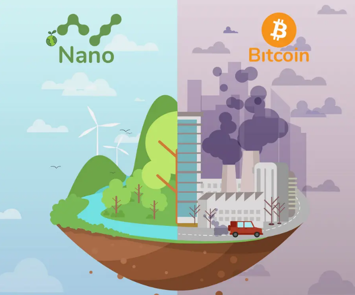 Nano VS Bitcoin