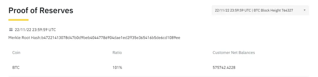 Binance - Bitcoin Proof of Reservers