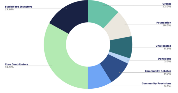 ce9dbad8da49f0db6f826d6cf185b8373fa795ab4e546f2bd99a141ccfca3523.png