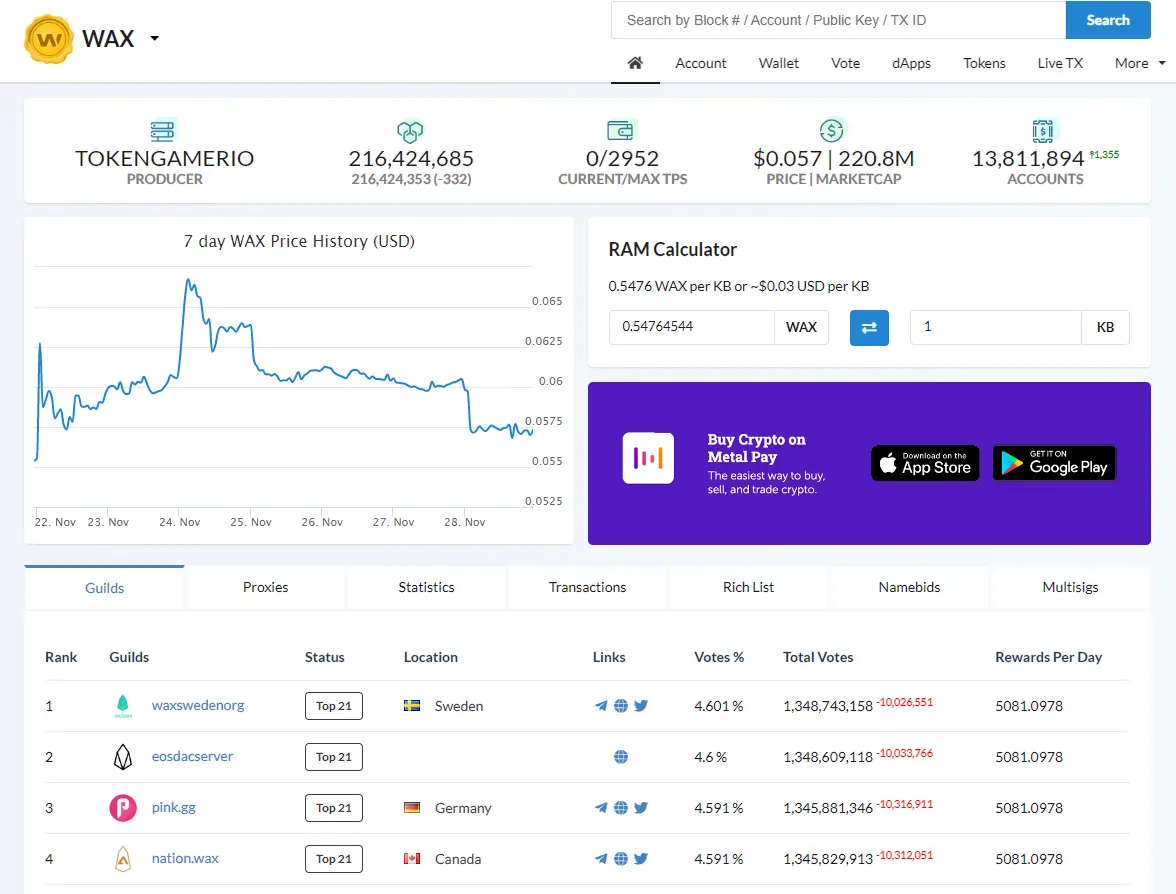 Home Page of WAX Block Explorer wax.bloks.io