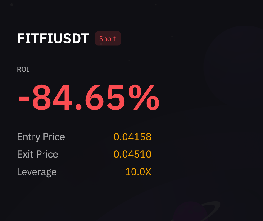 Statement of trading FitFi