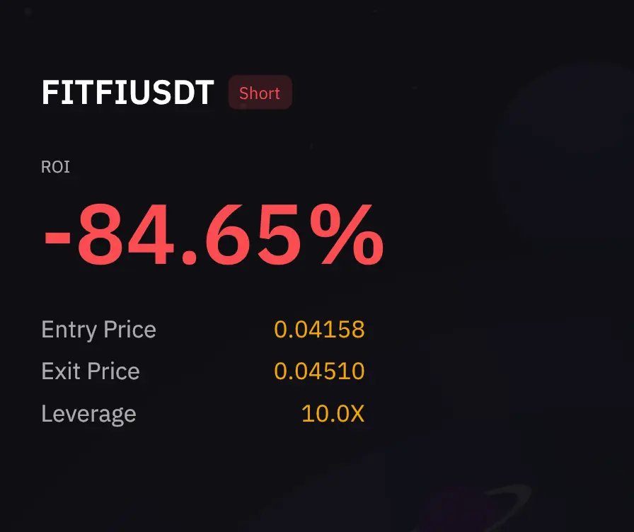 Statement of trading FitFi
