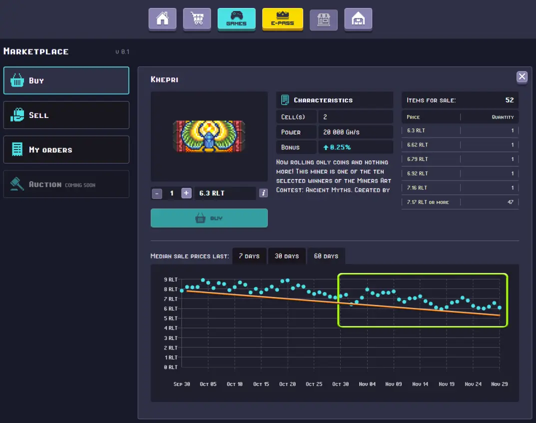 RollerCoin - Miner price fluctuation