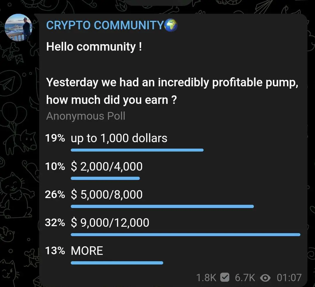 Community poll of how much money subscribers made on the last pump