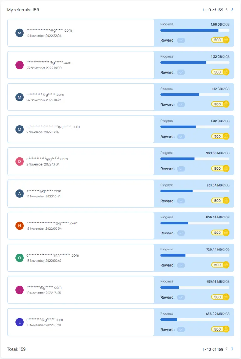 HoneyGain - Referrals amount