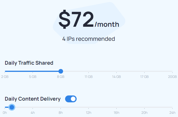 HoneyGain - Minimum common income using 4 IPs