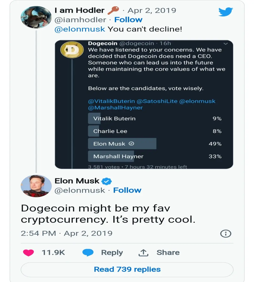 Musk First Tweet on Doge Coin- 02 April 2019