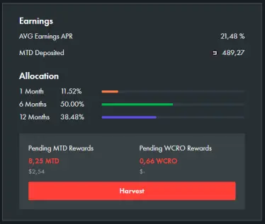 Total $MTD