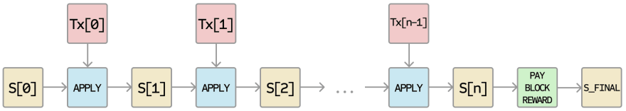 13932b85be7fe61a7a34ef12cb2f0c4ec32d5705109537d285d7fb8415f82c60.png