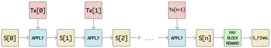 13932b85be7fe61a7a34ef12cb2f0c4ec32d5705109537d285d7fb8415f82c60.png