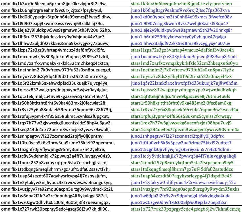60f99ac72955d8559ca8833e550fd5e1152ac810dff8539ac24d6c441faba4e5.png