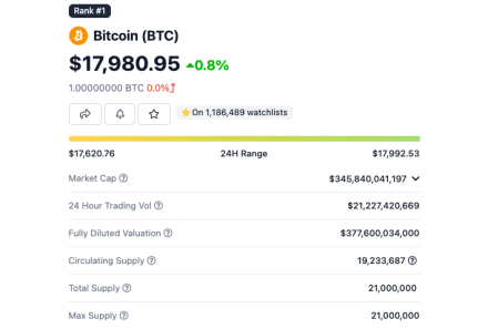 source: https://www.coingecko.com/