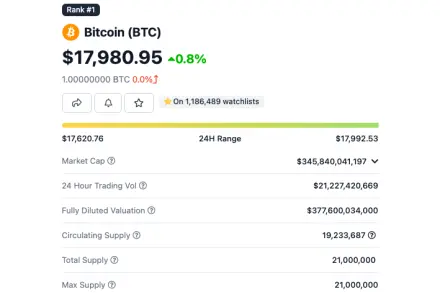 source: https://www.coingecko.com/
