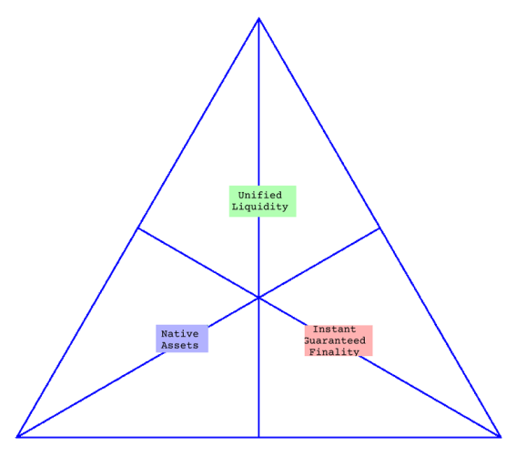 13f1eca8c9b30e74f8f6bee679e5e9d03134290549c9c8821167d716d9724ef5.png