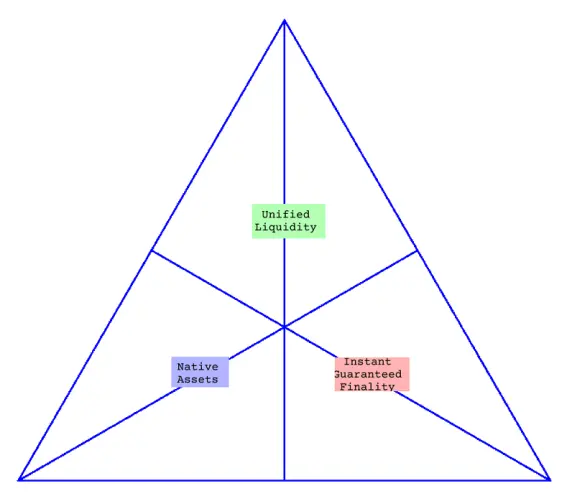 13f1eca8c9b30e74f8f6bee679e5e9d03134290549c9c8821167d716d9724ef5.png