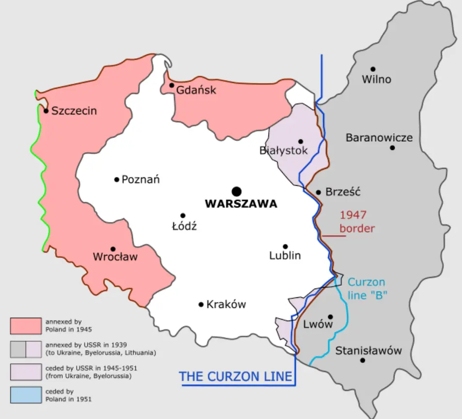 Poland -Ukraine border