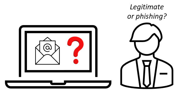 Phishing email?