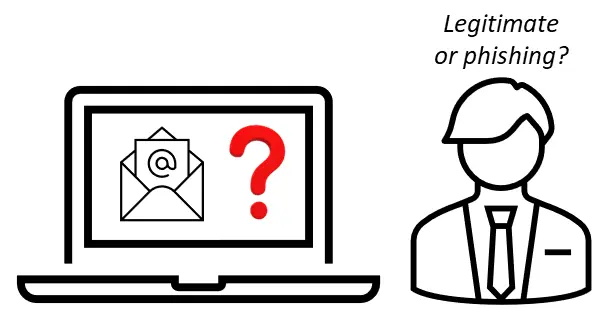 Phishing email?