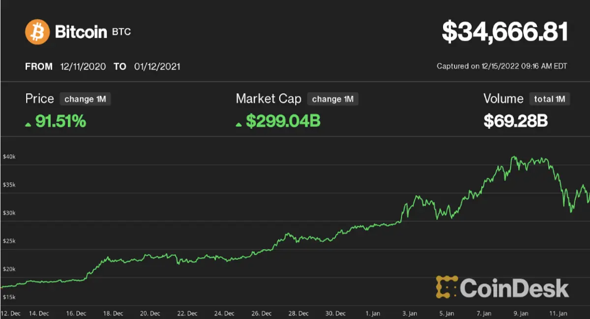 fed7fbd3169154537b7fdb6f8622f79cc3eb41f1639ae94127443bc98558fa22.png