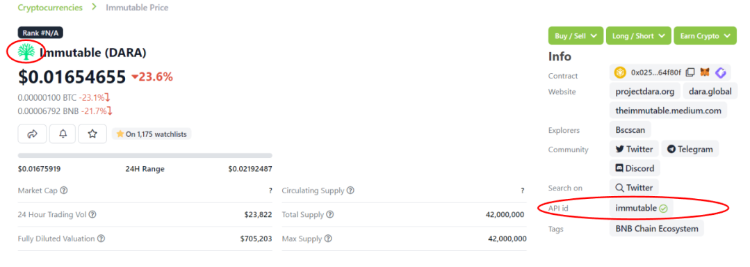 Coingecko