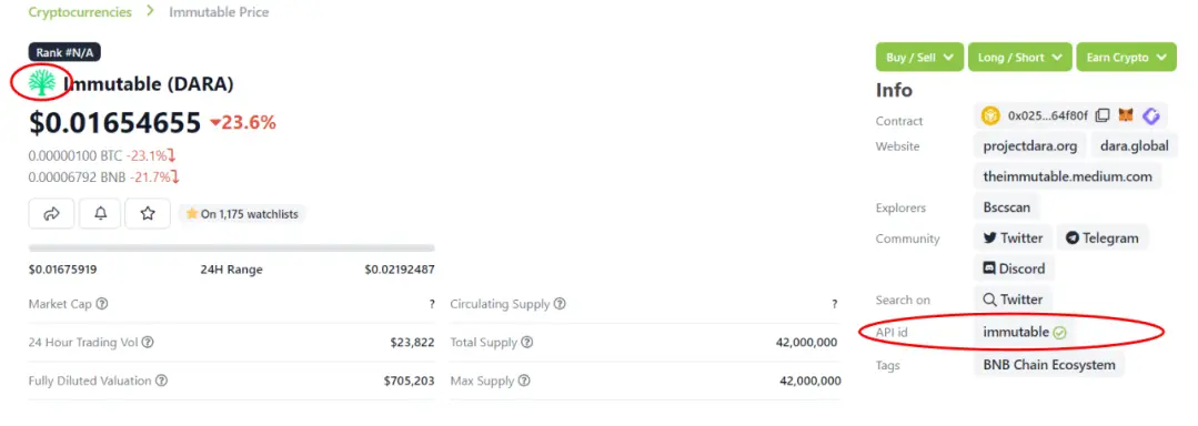Coingecko