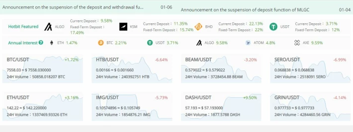 HotBit Exchange Interest