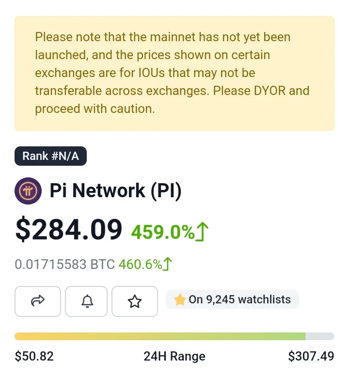 Screenshot from Coingecko.com