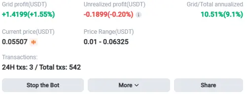 My grid bot trading TRX.