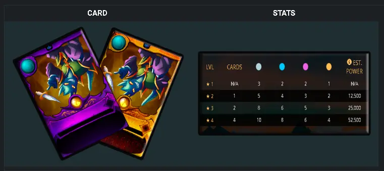 Quix Stats