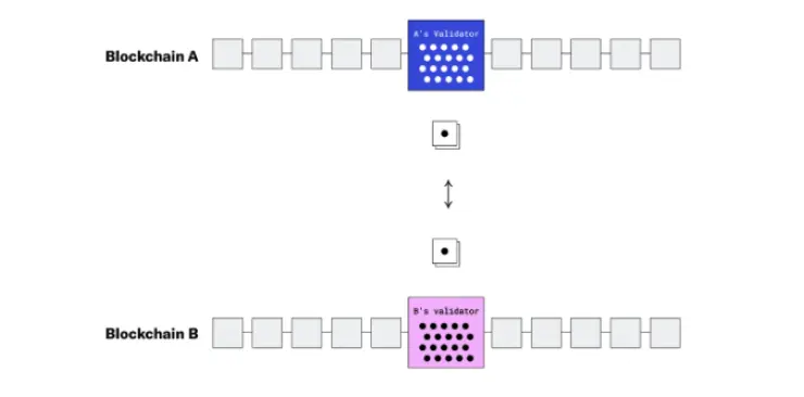 c93fb63c3fc84477af522f0cb20a8c3e1e343f24e8355671da2aeae04a0f7845.png