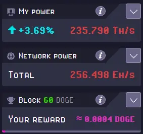 Earnings in Rollercoin