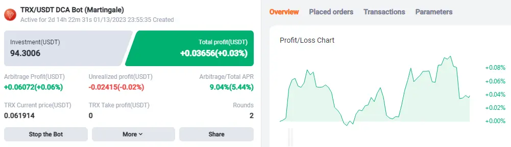 Martingale bot – trailing Mode