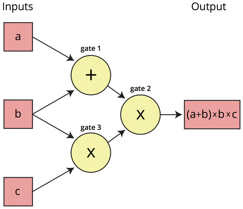 9b59e5becf4a596d3339b7f1743989424e88cf864beb16ed6581c1c192d31479.png