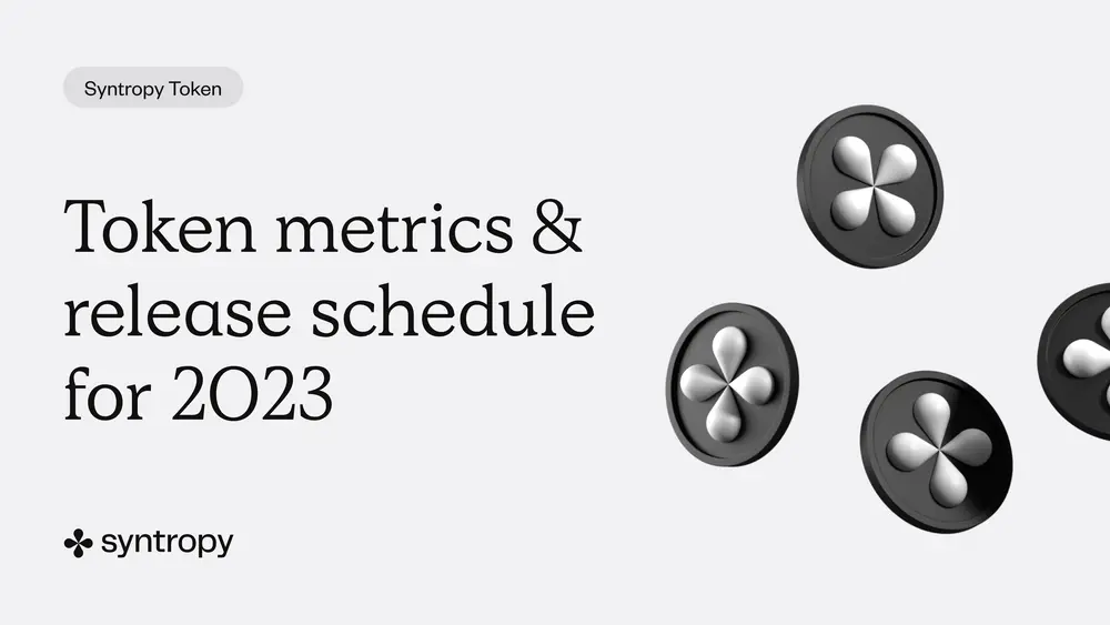 Token schedule