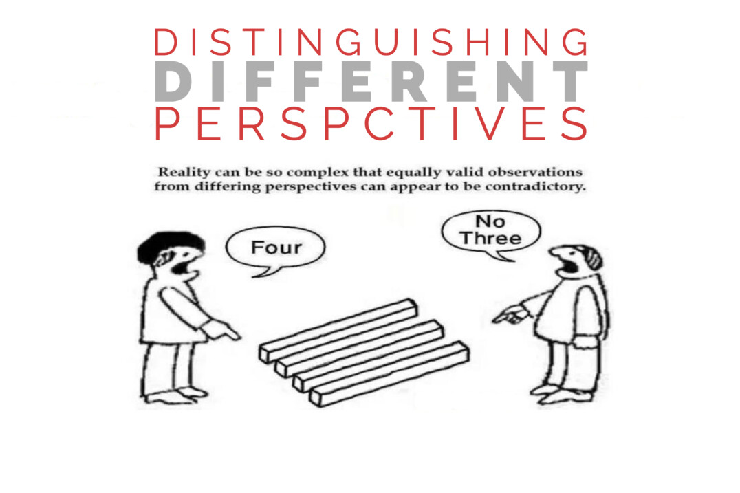 Distinguishing different perspectives.