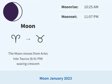 jan 26 moon aspects