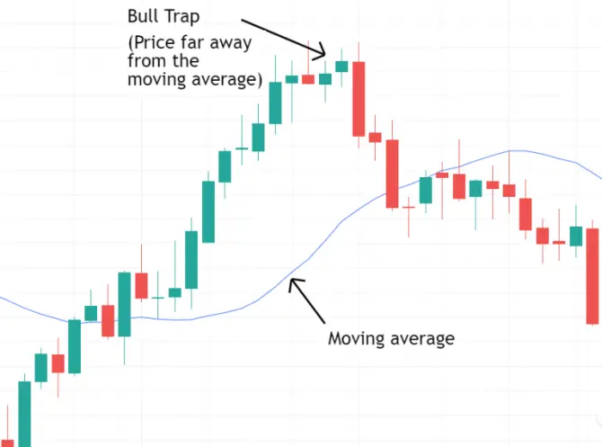 rsi
