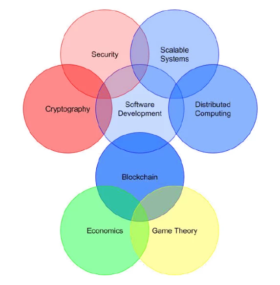 351665157-0ad1dca13485c7c980ed58131a594ff256e9d17ba5d90a6cc799fe85b4647e9f.png