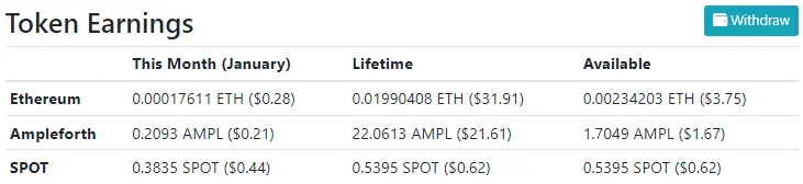 publish0x january 2023 - earnings stats